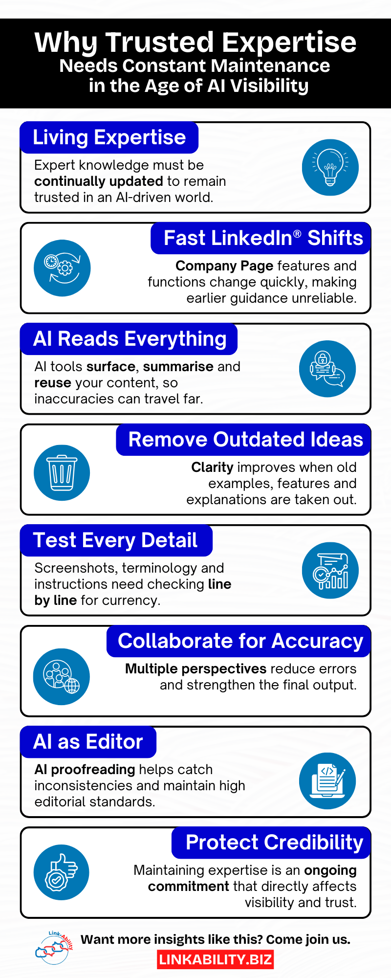 12.04 Why Trusted Expertise Needs Constant Maintenance in the Age of AI Visibility