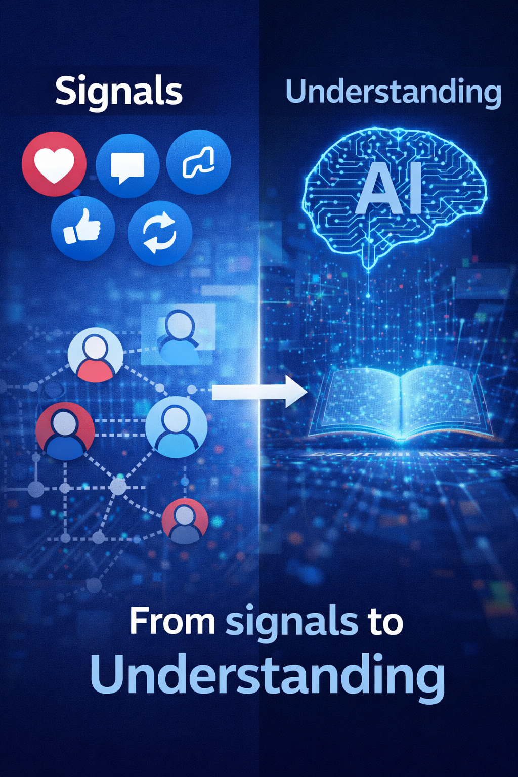 LinkedIn Algorithm Update 2026 From Engagement Signals to Meaning blog 3