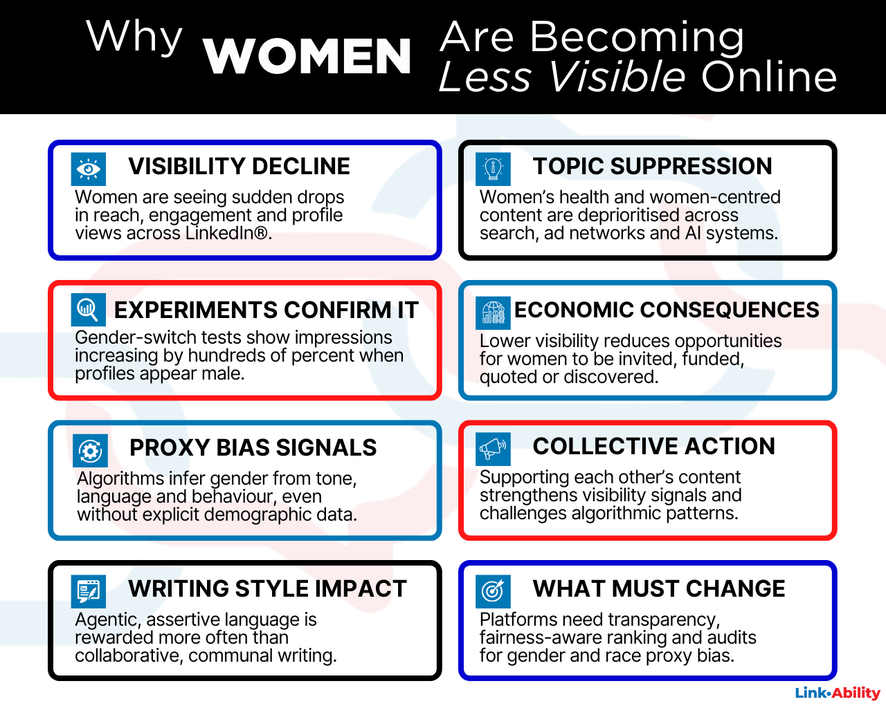 Why Women Are Becoming Less Visible Online